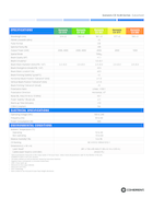 uv-lasers-355nm-100mw-coherent