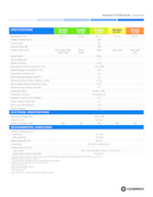 uv-lasers-355-nm-250mw-coherent