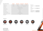 1030nm-Satsuma-femtosecond-pulse-laser-Amplitude