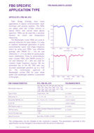 /shop/wavelength-locker-fbg-forc-photonics