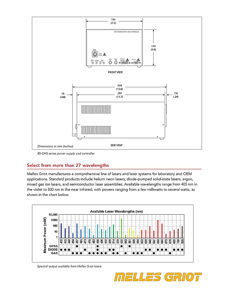 Details about   NEW CVI Melles Griot BS1 532nm 30% Laser 3/4"Dia High Energy Plate Beamsplitter 