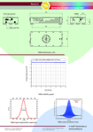 Femtosecond-Laser-1050nm-6000mW-Avesta