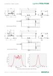 Fiber-Laser-Femtosecond-Laser-1064nm-5nJ-Ekspla