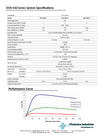 Nanosecond-Laser-532nm-150uJ-Photonic-Industries