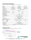 Nanosecond-Laser-532nm-480uJ-Photonic-Industries