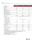 CW-Laser-375nm-50mW-Coherent