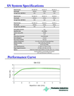 Nanosecond-Laser-1064nm-40W-Photonic-Industries