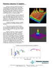 Nanosecond-Laser-T700nm-960nm-1000mW-Photonic-Industries