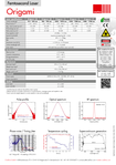 Femtosecond-Laser-1560nm-2nJ-Onefive