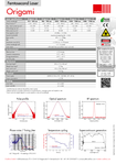 Femtosecond-Laser-1560nm-2nJ-Onefive