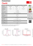 Picosecond-Laser-1064nm-5nJ-Onefive