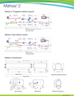 CW-Laser-T680nm-780nm-6W-Spectra-Physics