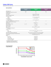 Picosecond-Laser-532nm-30uJ-Coherent
