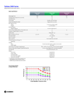 Picosecond-Laser-532nm-30uJ-Coherent