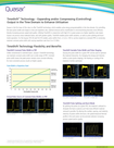 Nanosecond-Laser-355nm-300uJ-Spectra-Physics