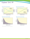 Nanosecond-Laser-532nm-63uJ-Spectra-Physics