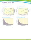 Nanosecond-Laser-532nm-63uJ-Spectra-Physics