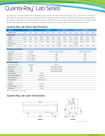 Nd-Yag-Laser-Nanosecond-Laser-1064nm-1250mJ-Spectra-Physics