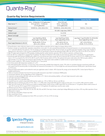 Nd-Yag-Laser-Nanosecond-Laser-1064nm-1250mJ-Spectra-Physics