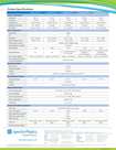 Q-Switch-Laser-Nanosecond-Laser-532nm-14W-Spectra-Physics