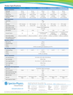 Q-Switch-Laser-Nanosecond-Laser-532nm-14W-Spectra-Physics