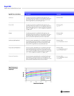 Picosecond-Laser-1064nm-50uJ-Coherent