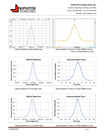 Fiber-Laser-1560nm-10mW-Picosecond-Nuphoton-Technologies