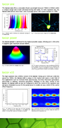 Femtosecond-Laser-800nm-1nJ-Laser-Quantum