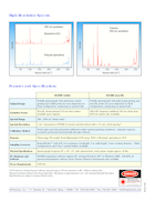 nir-raman-spectrometer-inphotonics