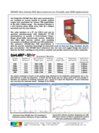 nir-1150nm-1475nm-1nm-stellarnet