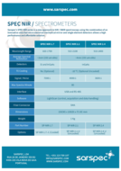 sarspec-nir-660nm-1700nm