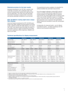 vis-nir-380nm-1040nm-3nm-instrument-systems