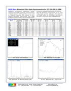 miniature-vis-350nm-1150nm-1nm-stellarnet