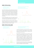 uv-vis-180nm-880nm-1nm-resolution-sarspec