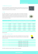 uv-vis-nir-200nm-1050nm-range-sarspec
