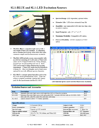 502nm-led-light-source-stellarnet