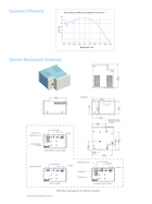 Mini-UV-NIR-Fiber-Spectrometer-Horiba