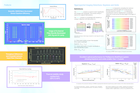 PoliSpectra-multichannel-fiber-spectrometer-Horiba