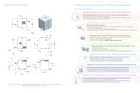 PoliSpectra-multichannel-fiber-spectrometer-Horiba