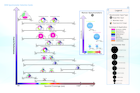 PoliSpectra-multichannel-fiber-spectrometer-Horiba