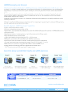 PoliSpectra-multichannel-fiber-spectrometer-Horiba