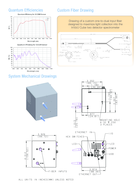 InVisU-compact-UV-VIS-NIR-spectrometer-Horiba