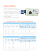 iHR-research-spectrometer-series-Horiba