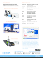 iHR-research-spectrometer-series-Horiba