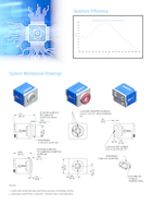 Scientific-cmos-camera-Horiba