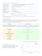 Imaging-scanning-OEM-monchromator-Horiba