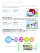 Imaging-scanning-OEM-monchromator-Horiba