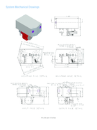 Imaging-scanning-OEM-monchromator-Horiba