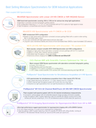 Imaging-scanning-OEM-monchromator-Horiba