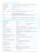 VU90-vacuum-far-uv-spectrometer-Horiba